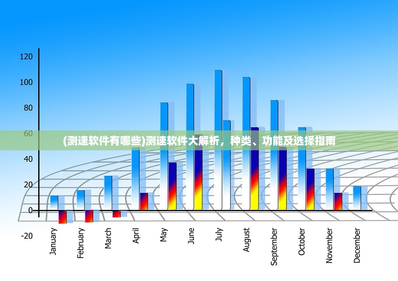 (测速软件有哪些)测速软件大解析,种类、功能及选择指南 (测速软件有哪些)测速软件大解析,种类、功能及选择指南