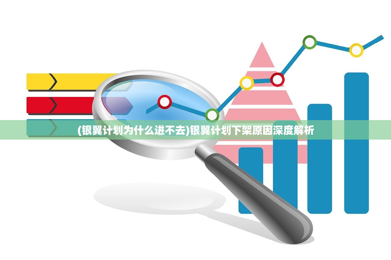 (银翼计划为什么进不去)银翼计划下架原因深度解析